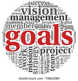 Goals In Project And Management Concept In Word Tag Cloud On White Background