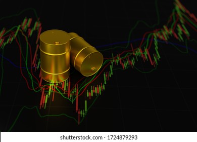 A gold barrel of oil on the background of a Forex chart with Japanese Brent candles on a black background, falling energy prices during the coronvirus pandemic and covid 19 disease, 3D rendering