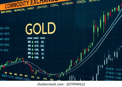 Gold Chart Rises. Gold Trading And Financial Figures. Trading Screen For Commodities, Precious Metals. 3D Illustration