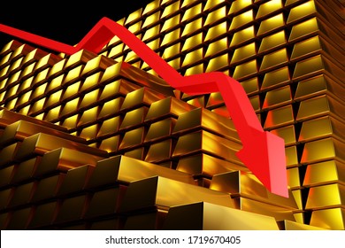 Gold Prices Falling In A Bearish Market. Red Arrow Going Down Over Gold Bullion Bars. Concept Digital 3D Render.