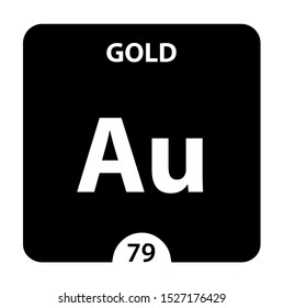 Gold Chemical Symbol Images Stock Photos Vectors Shutterstock