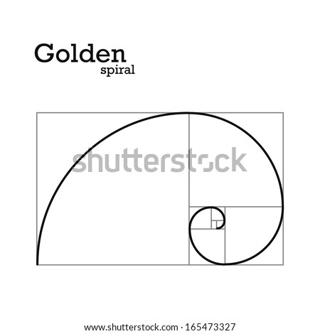 Golden proportion