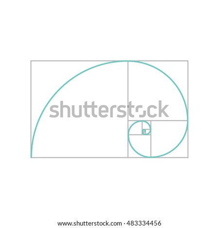 Golden ratio - proportion