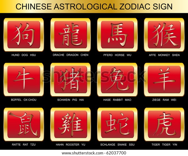 1981 chinese astrological symbol