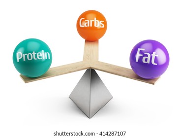 Good Balanced Diet Concept - Fats Carbs And Protein - 3d Render