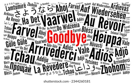 Goodbye in different languages word cloud