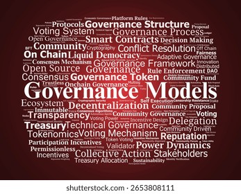Governance Models Word Cloud. Explore foundational terms in decentralized, autonomous, and trustless governance systems.