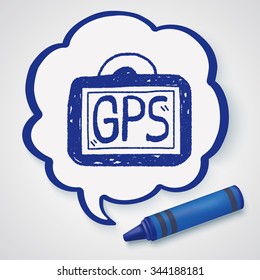 GPS doodle - Shutterstock ID 344188181