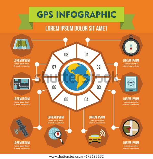 GPS\
navigation infographic banner concept. Flat illustration of GPS\
navigation infographic  poster concept for\
web