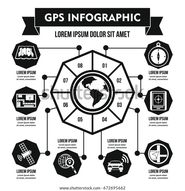 GPS\
navigation infographic banner concept. Simple illustration of GPS\
navigation infographic  poster concept for\
web