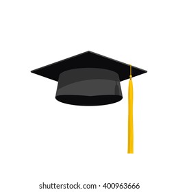 1,945 Mortar board air Images, Stock Photos & Vectors | Shutterstock