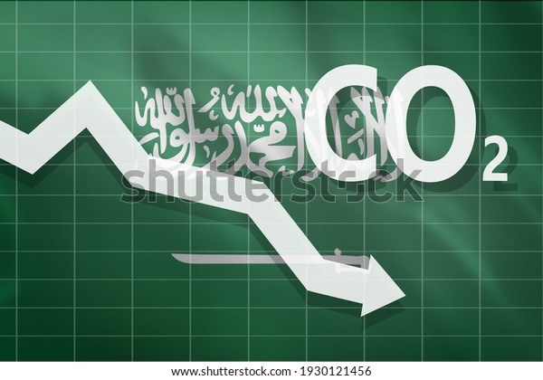 A graph of the decline in carbon\
dioxide levels in Saudi Arabia. Decarbonization\
program.