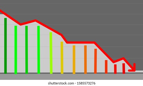 Graph of falling profits, losses. Analysis of the economic bankruptcy of the business. Chart of negative trends in the stock market.