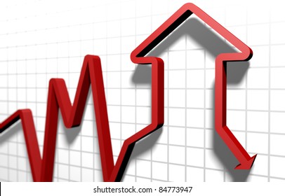 Graph Of The Housing Market