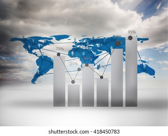 Graph on global map