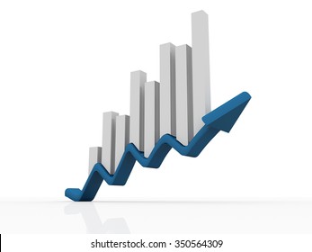 Graph rising