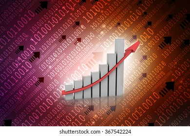 Graph rising