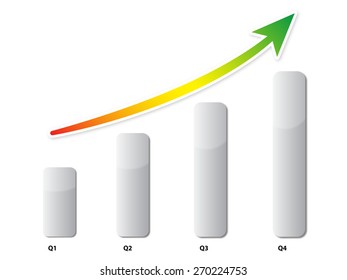 Graph Showing Growth Over The Four Quarters Of An Year.
