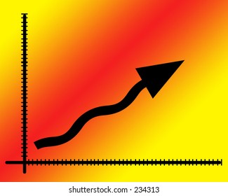 graph showing increase in profits