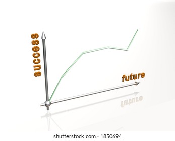 graph of success