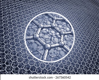 Graphene sheets model , Nanotechnology