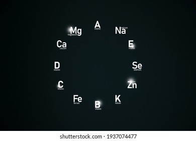 Graphic Cirlce Of Top Vitamins And Microelements On Dark Green Background. Template For Beauty Product Design