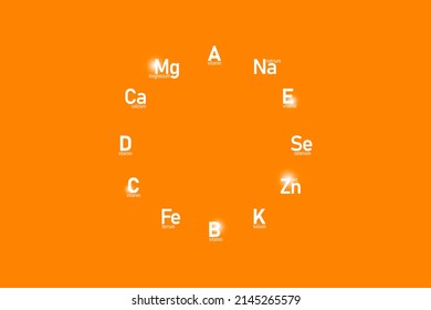 Graphic Cirlce Of Top Vitamins And Microelements. Template For Beauty Product Design. Orange Background