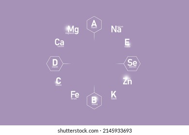 Graphic Cirlce Of Top Vitamins And Microelements. Template For Beauty Product Design. Lilac Background