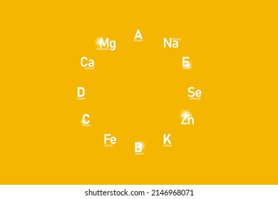 Graphic Cirlce Of Top Vitamins And Microelements. Template For Beauty Product Design. Yellow Background