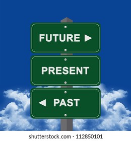 Graphic For Time Management Concept Present By Green Street Sign Pointing To Future, Present And Past In Blue Sky Background