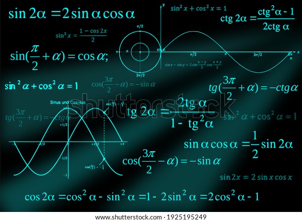 graphical abstraction of trigonometry,\
mathematical\
background
