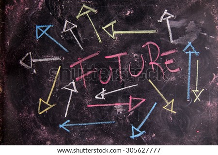 Graphical representation of the concept of the future with chalk and blackboard