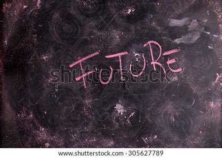 Graphical representation of the concept of the future with chalk and blackboard