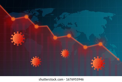 
Graphs Showing The Stock Market Crash Caused By The Coronavirus Fears Or Virus Outbreak. World Map With Economic Fear Of Covid-19. 