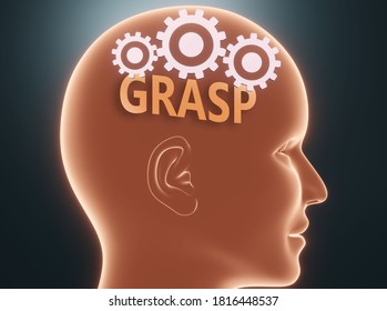 Grasp inside human mind - pictured as word Grasp inside a head with cogwheels to symbolize that Grasp is what people may think about and that it affects their behavior, 3d illustration