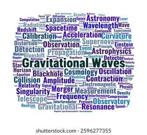 Gravitational Waves Word Cloud. A visual representation of key terms in astrophysics, Einstein's relativity, spacetime distortion, and gravitational wave detection.