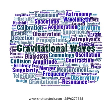 Gravitational Waves Word Cloud. A visual representation of key terms in astrophysics, Einstein's relativity, spacetime distortion, and gravitational wave detection.