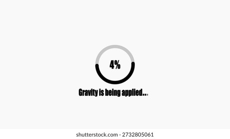 Gravity loading progress indicator with 4 percent completion per