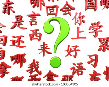 Great Illustration For Learning Mandarin Advertisement,  On A White Background