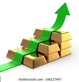 20,303 Gold Bars Chart Images, Stock Photos & Vectors | Shutterstock