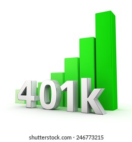 Green Bar Graph Of 401k On White. Growth And Development Concept.