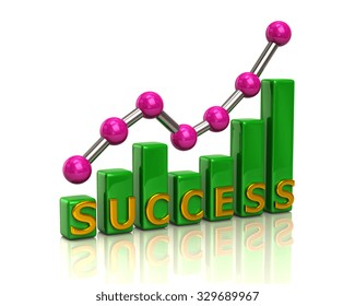 Green Business Graph Chart Success On Stock Illustration 329689967 ...