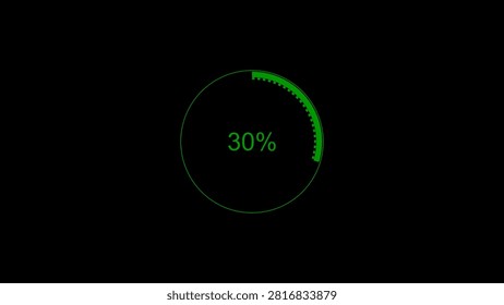 A green circular progress bar is displayed against a solid black background. The circle is outlined in thin green lines, and a portion of the circumference is filled with a thicker green line.