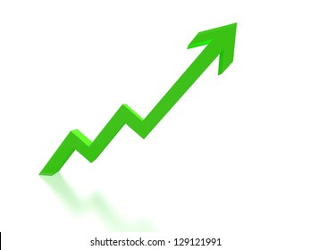 Green Growth Arrow Chart