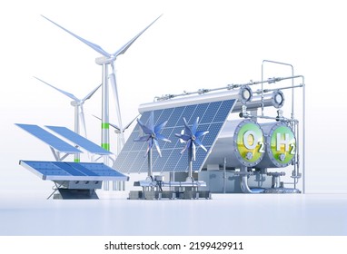 Green Hydrogen, Solar Panels, Windmills: Future Eco Energy, H2 Fuel. Green Hydrogen H2 Production, Renewable Electricity, Solar Cells, Wind Turbine, Alternative Way Of Getting Green Energy, 3D Concept