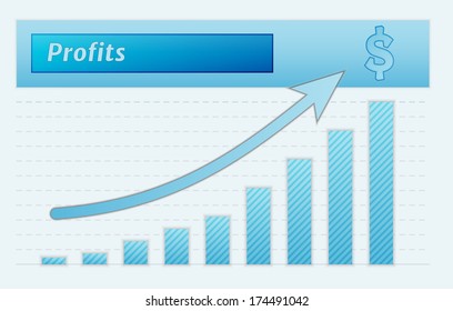 green lined graph with arrow representing growing profits