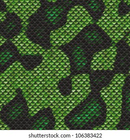 Green Snake Skin Texture