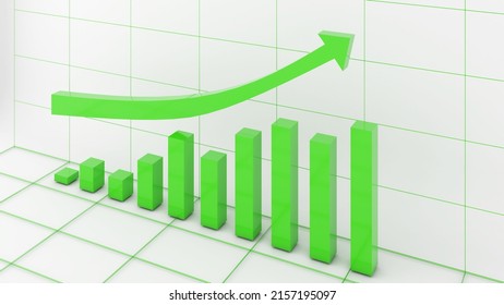 Green Stock Chart Uptrend,stock Market Up,business Finance And Investment,3d Rendering