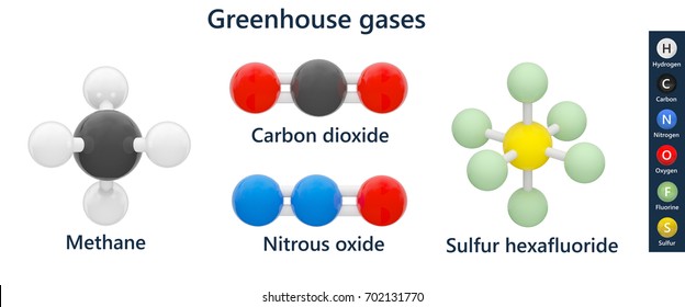 Methane Global Warming Images Stock Photos Vectors