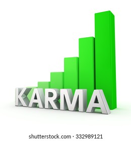 Growing Green Bar Graph Of Karma On White. Good Karma Growth Concept.